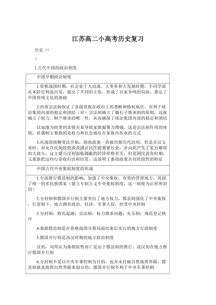 江苏高二小高考历史复习Word文件下载.docx