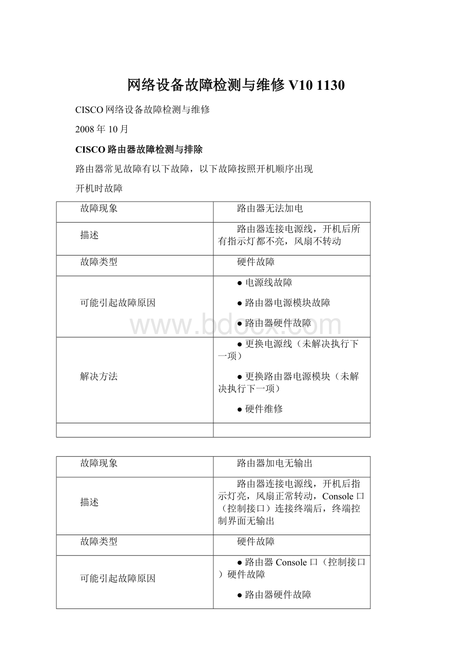 网络设备故障检测与维修V10 1130.docx