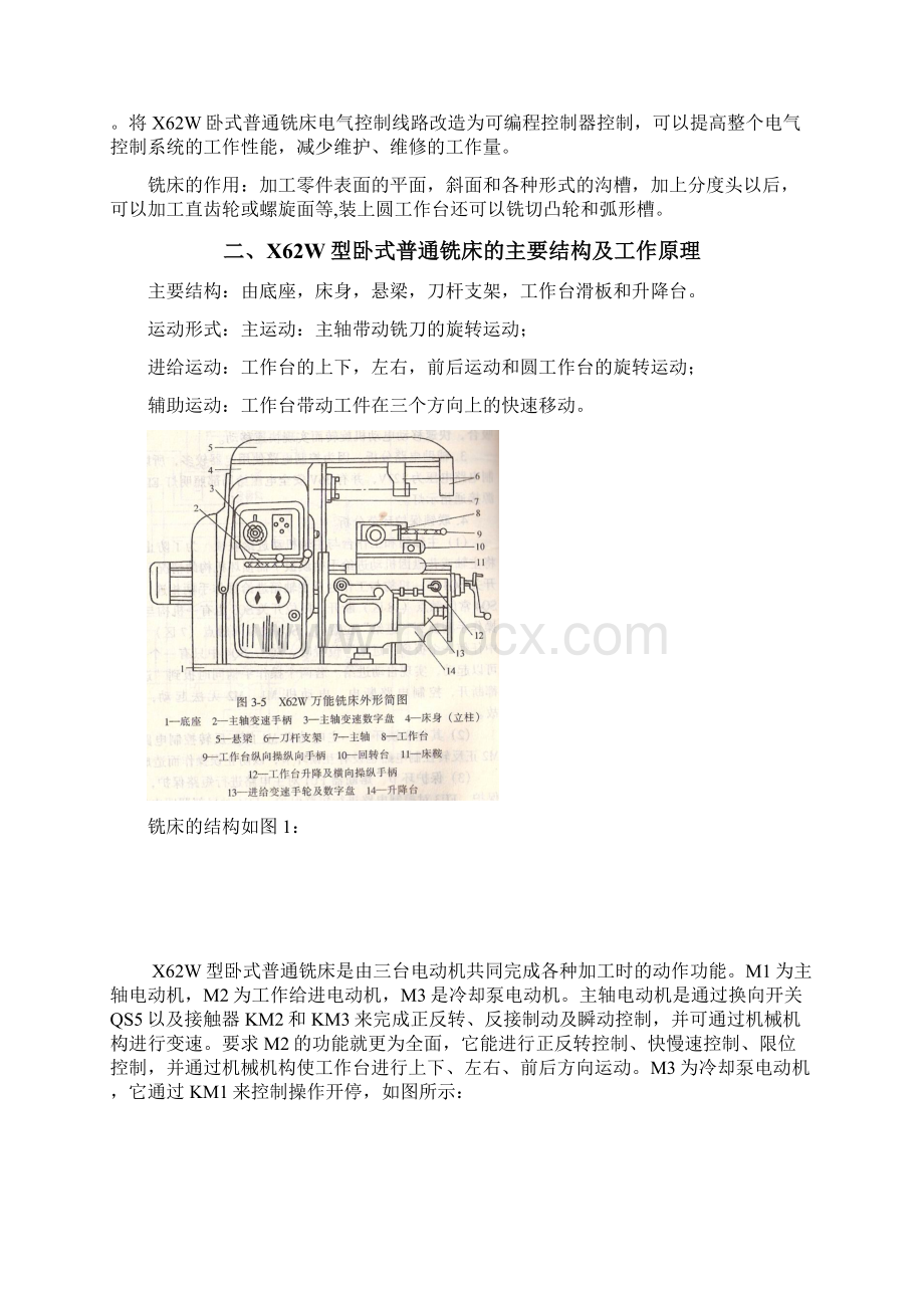 PLC工艺实习.docx_第2页