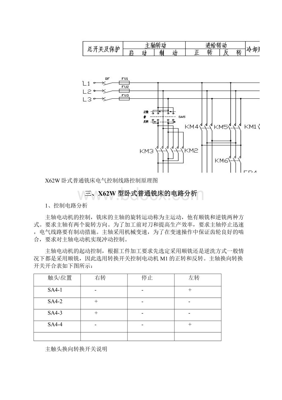 PLC工艺实习.docx_第3页