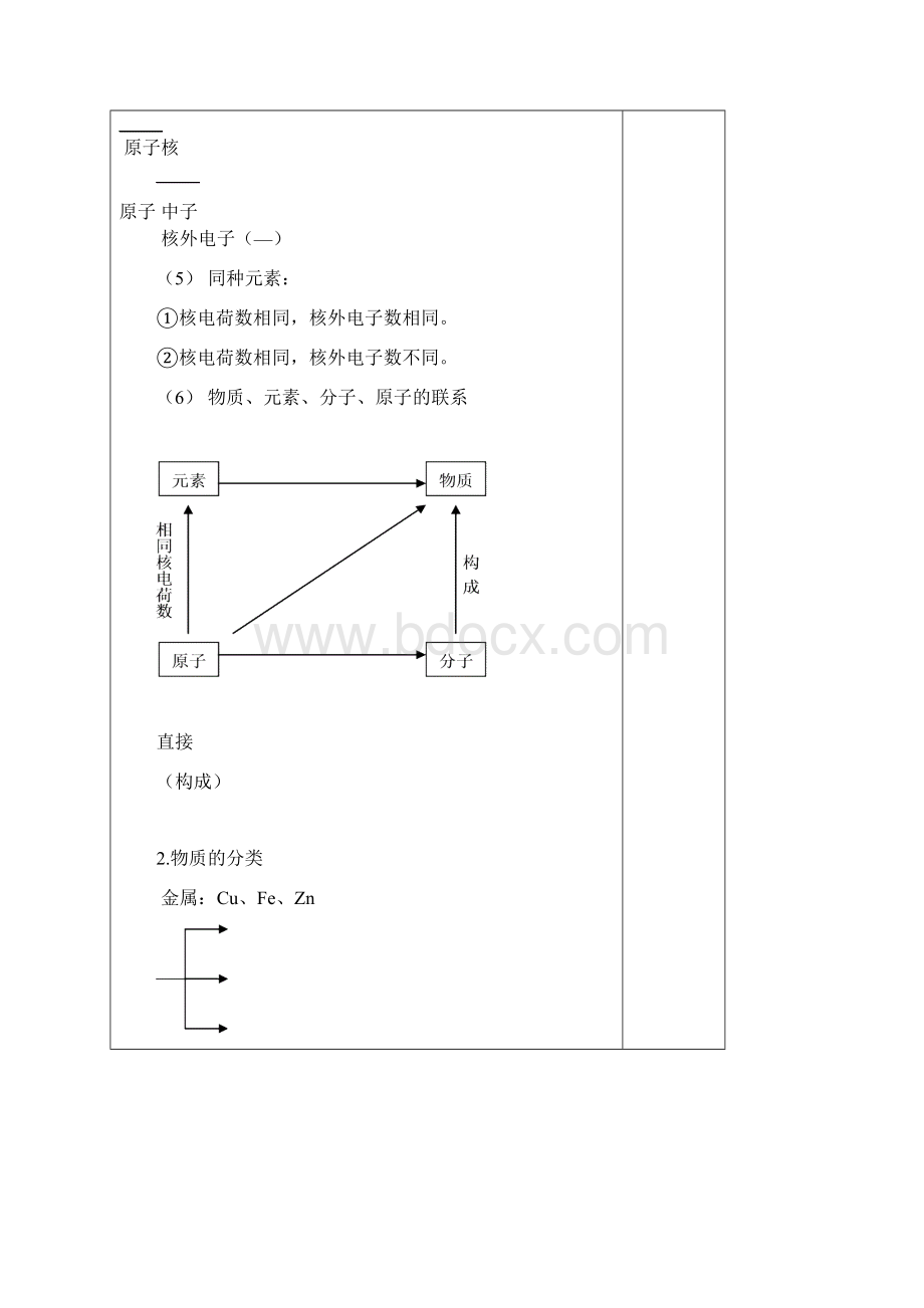 教案模板2.docx_第3页