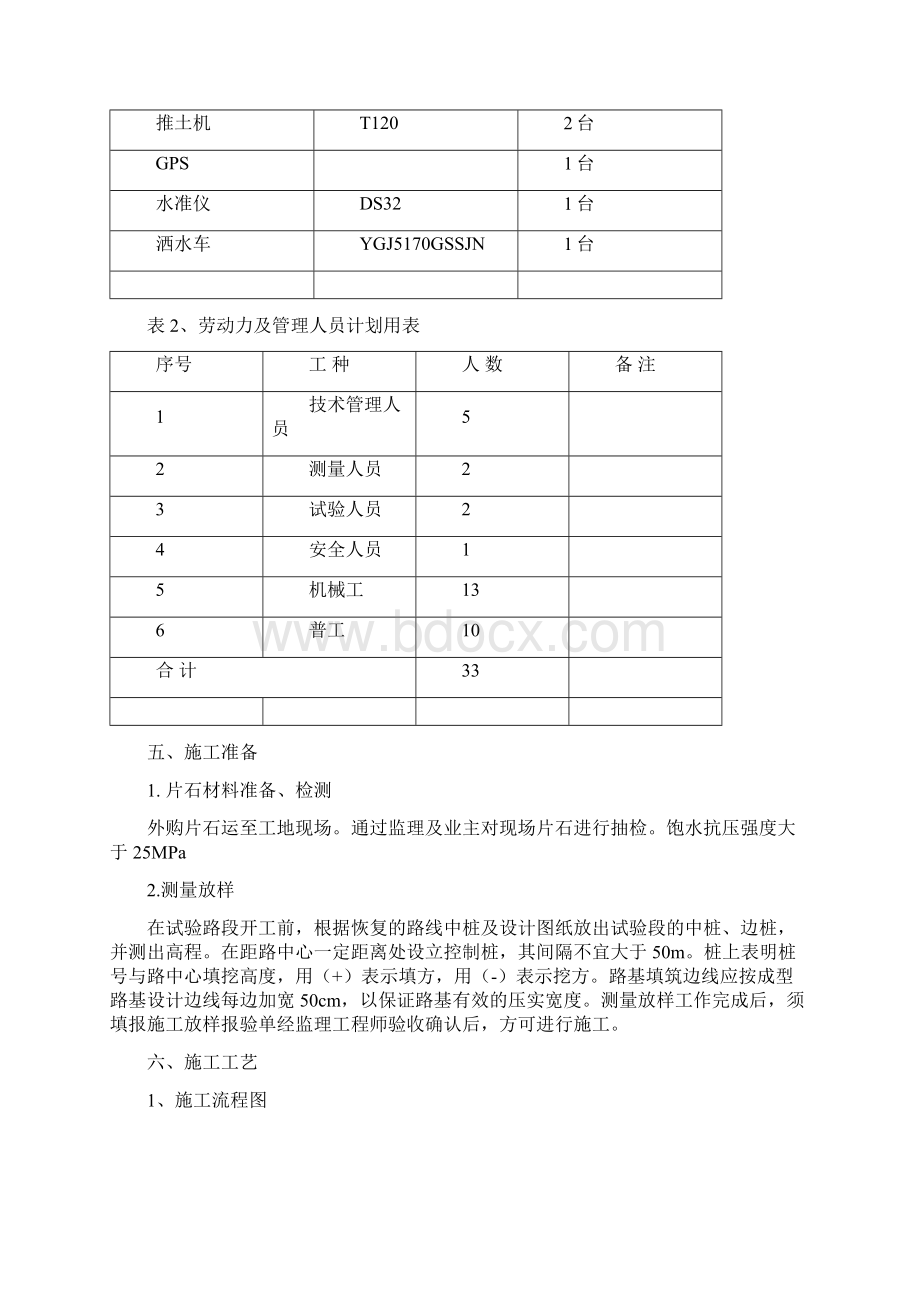 两横两纵填石路堤试验路段施工方案文档格式.docx_第3页