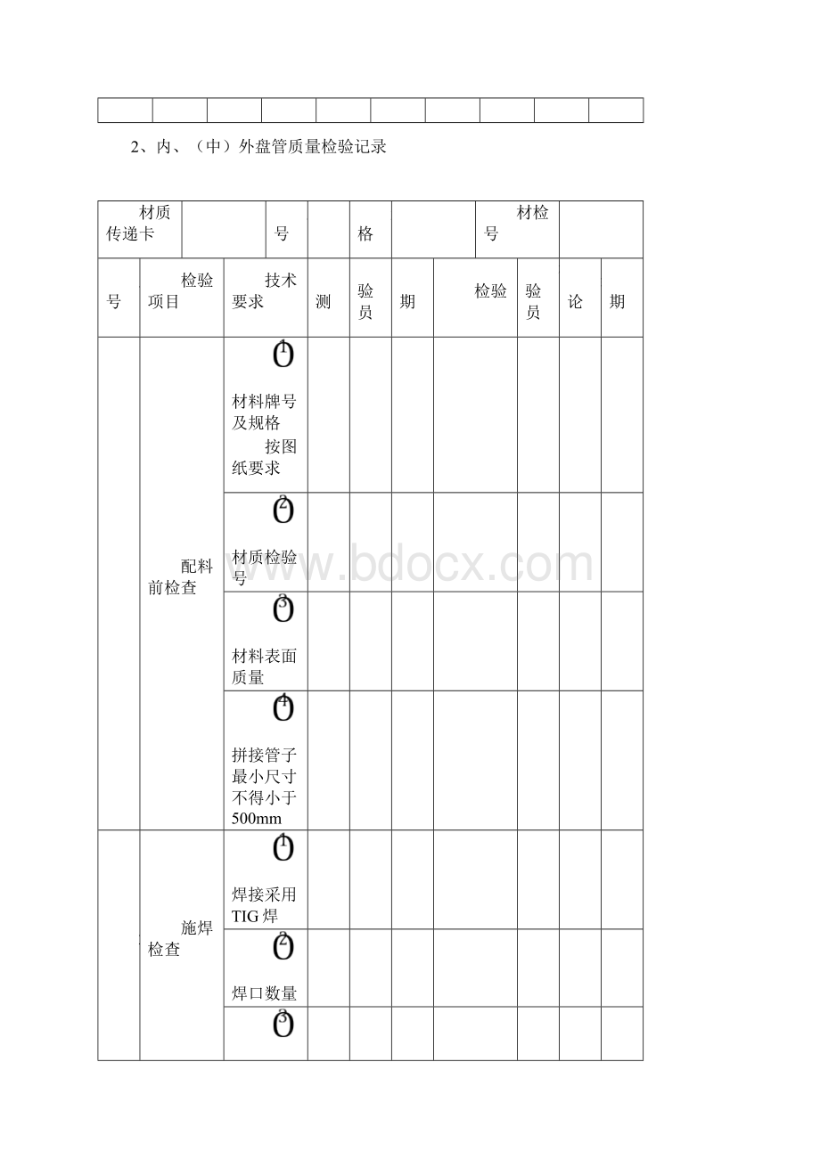 有机热载体炉制造检验记录Word下载.docx_第3页