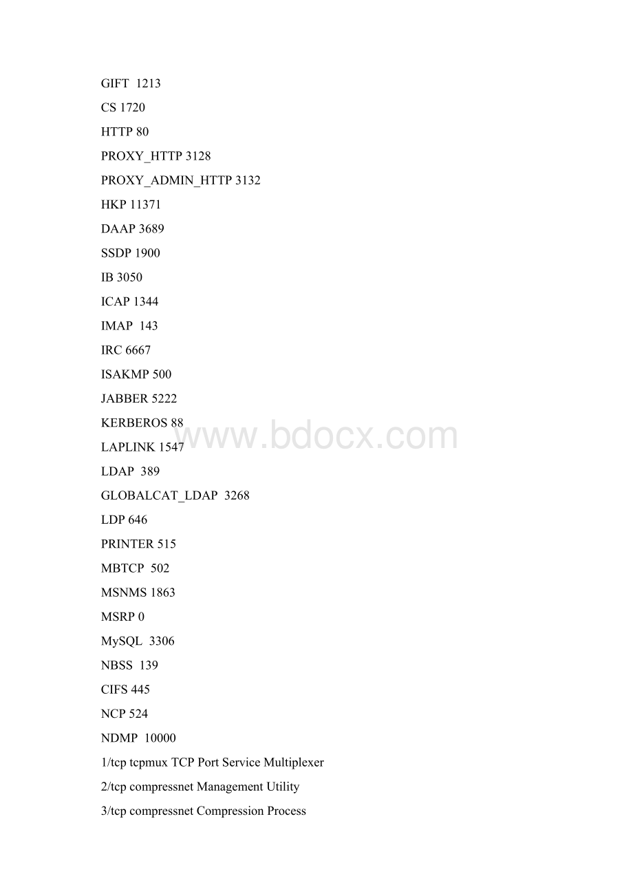 常用网络端口号大全Word文件下载.docx_第2页
