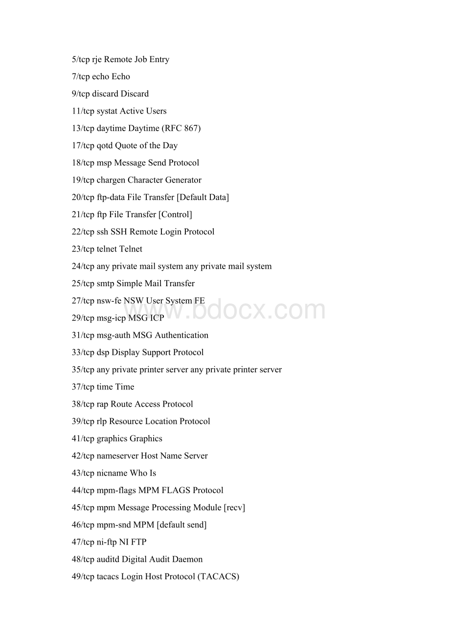 常用网络端口号大全Word文件下载.docx_第3页
