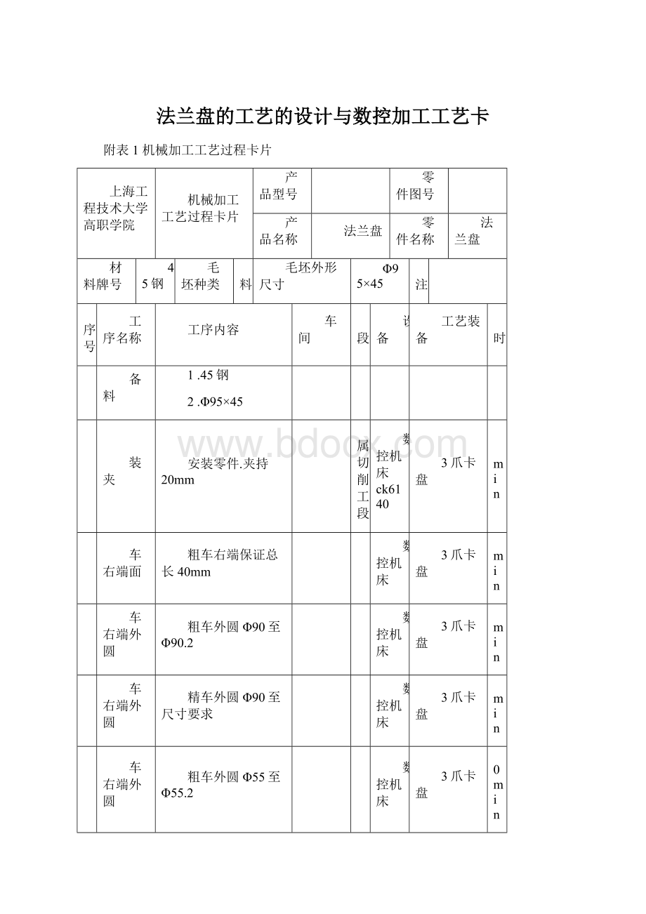 法兰盘的工艺的设计与数控加工工艺卡Word下载.docx