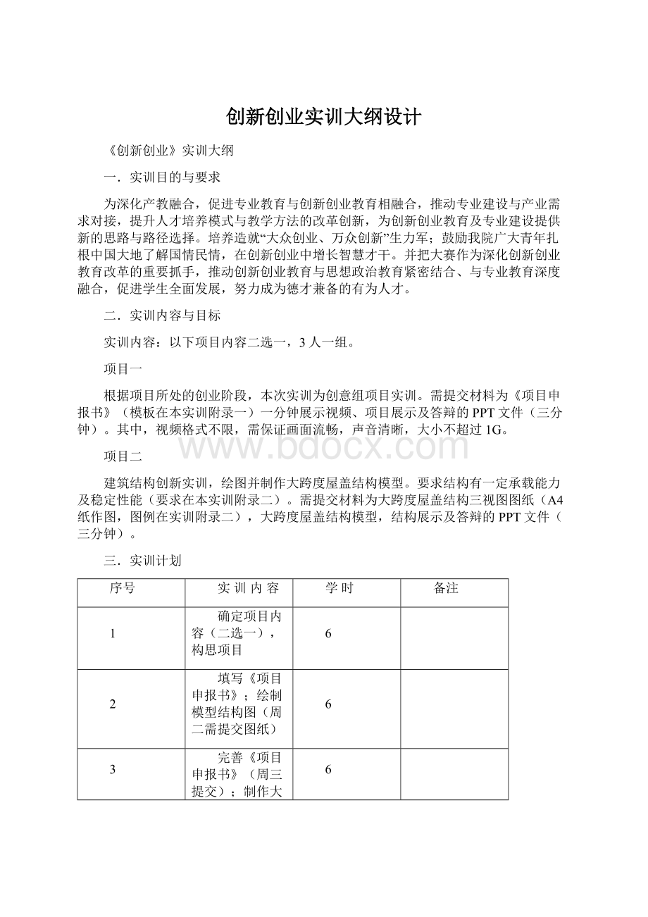 创新创业实训大纲设计Word格式文档下载.docx