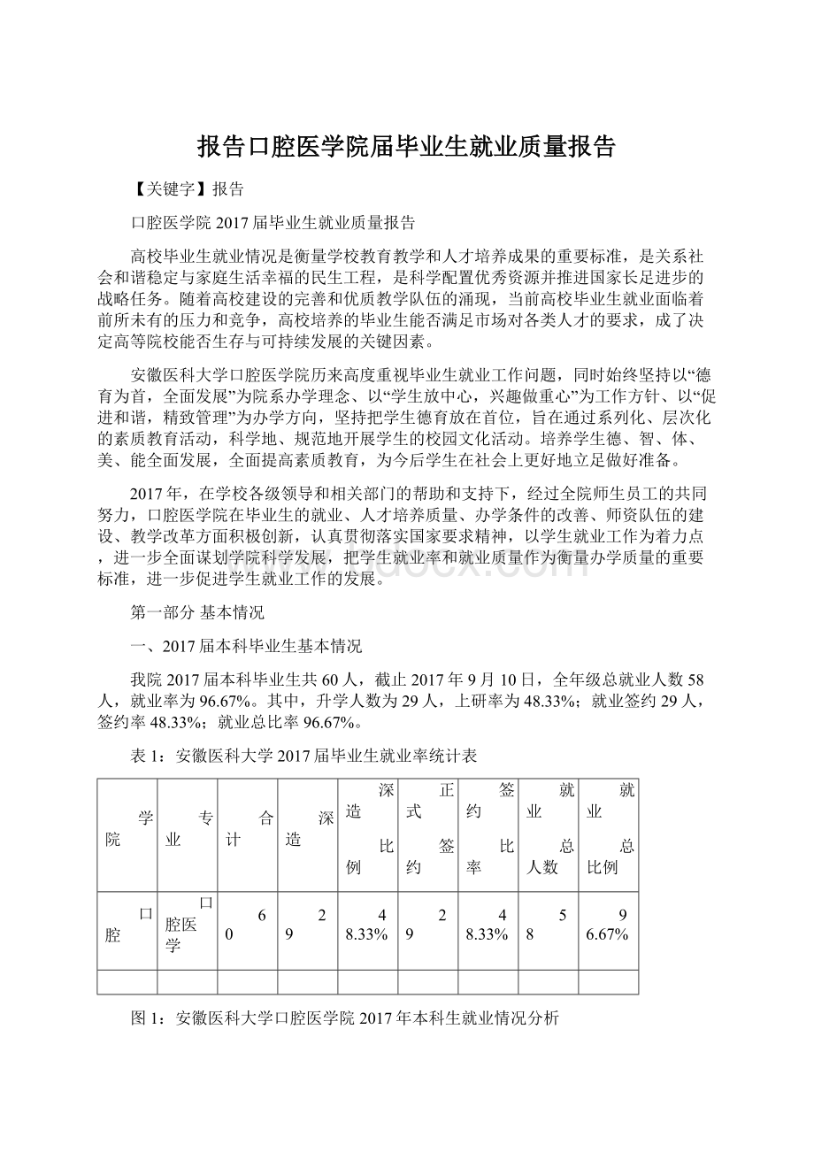 报告口腔医学院届毕业生就业质量报告Word格式.docx_第1页