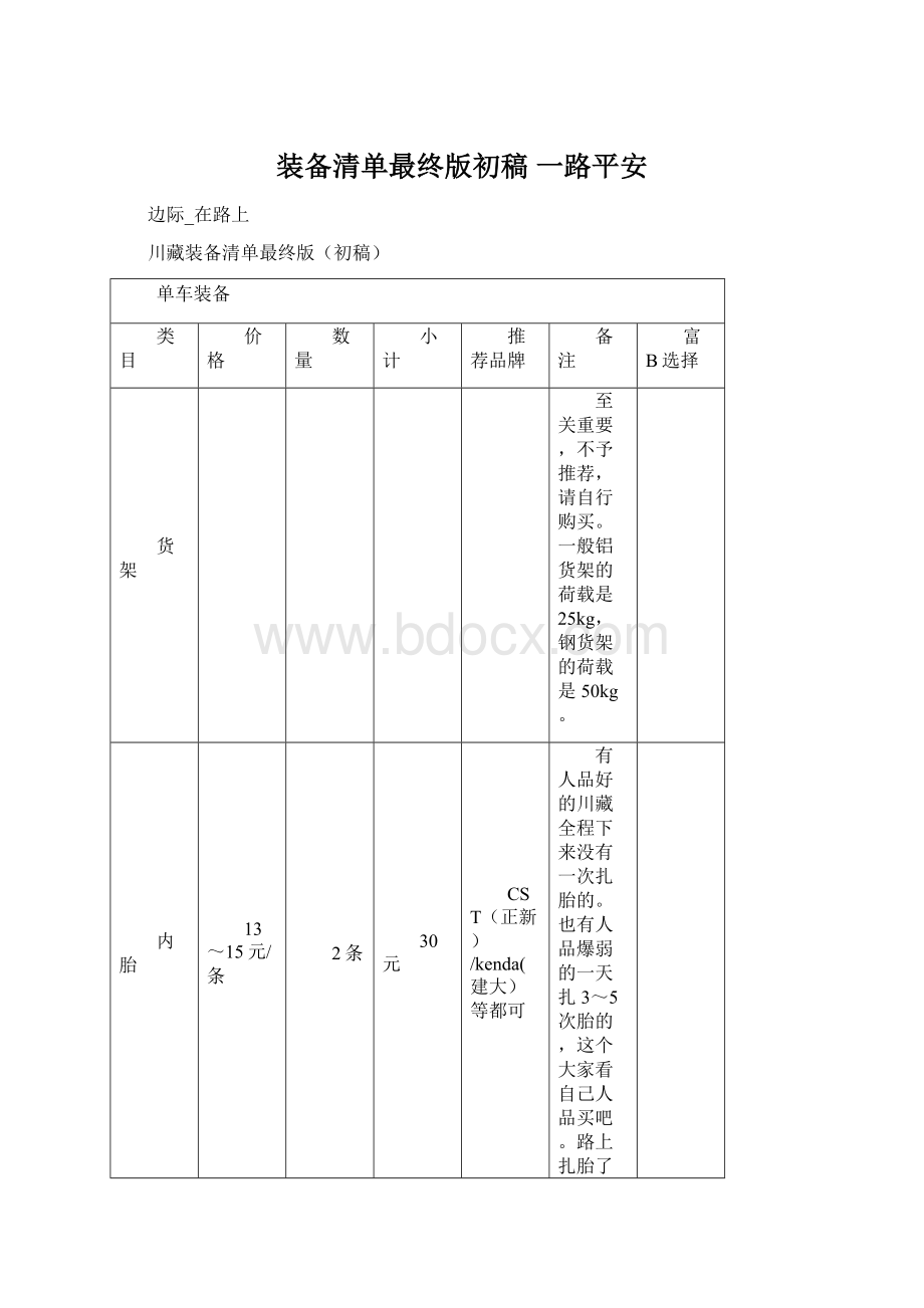 装备清单最终版初稿 一路平安Word文件下载.docx