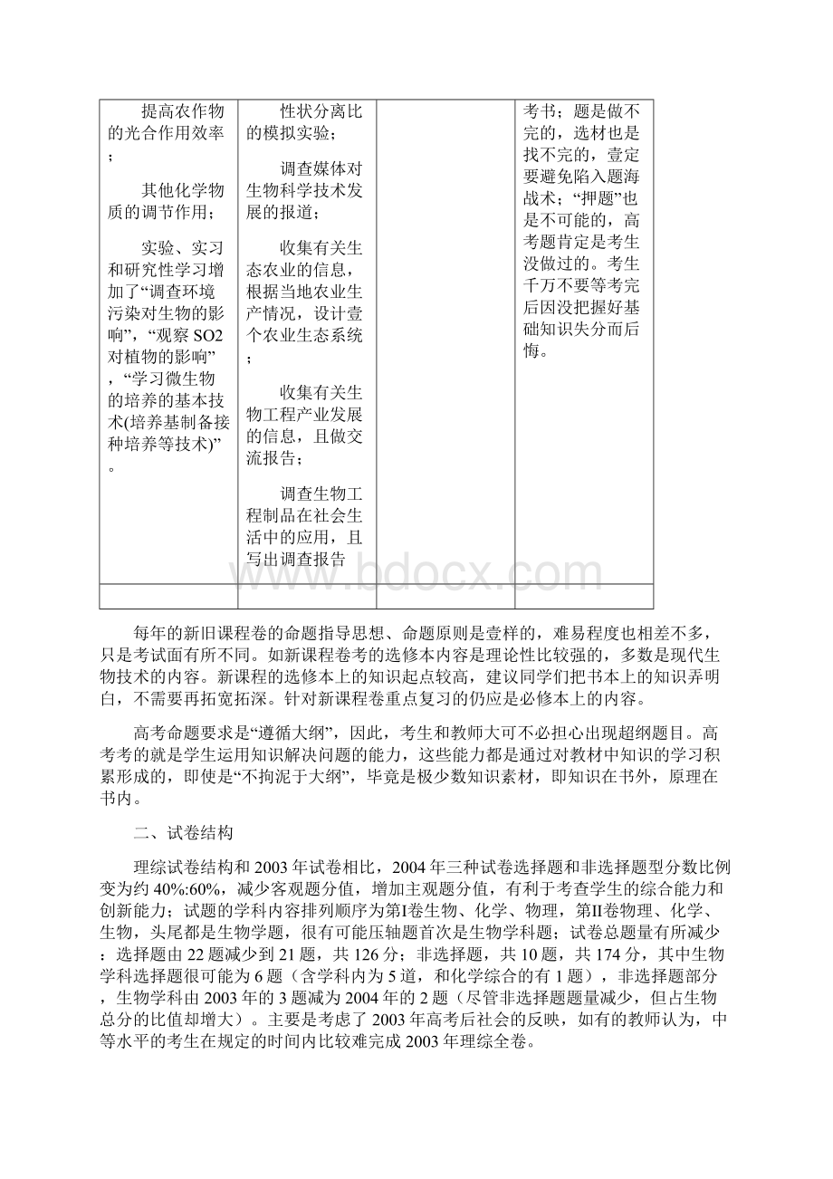 生物科技行业生物学科考试的解题技巧与策略Word格式.docx_第2页