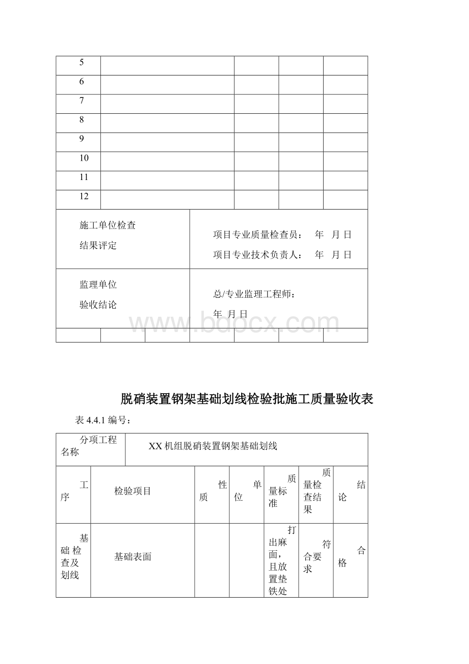 锅炉脱硝改造工程验收表格DL.docx_第3页