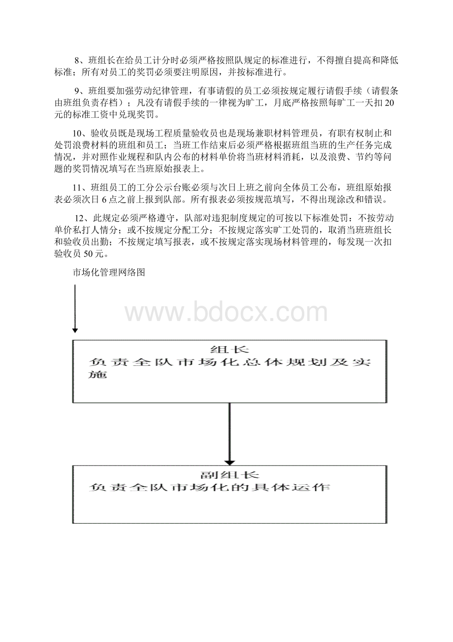 最新煤矿矿综采队内部市场经济核算制度.docx_第2页