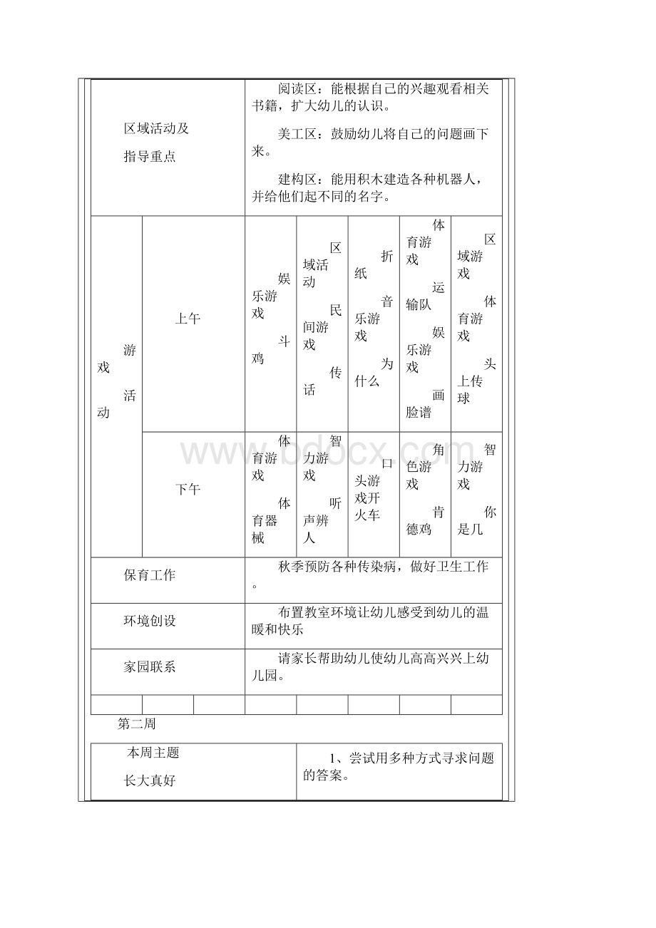 大班周计划表78341.docx_第2页