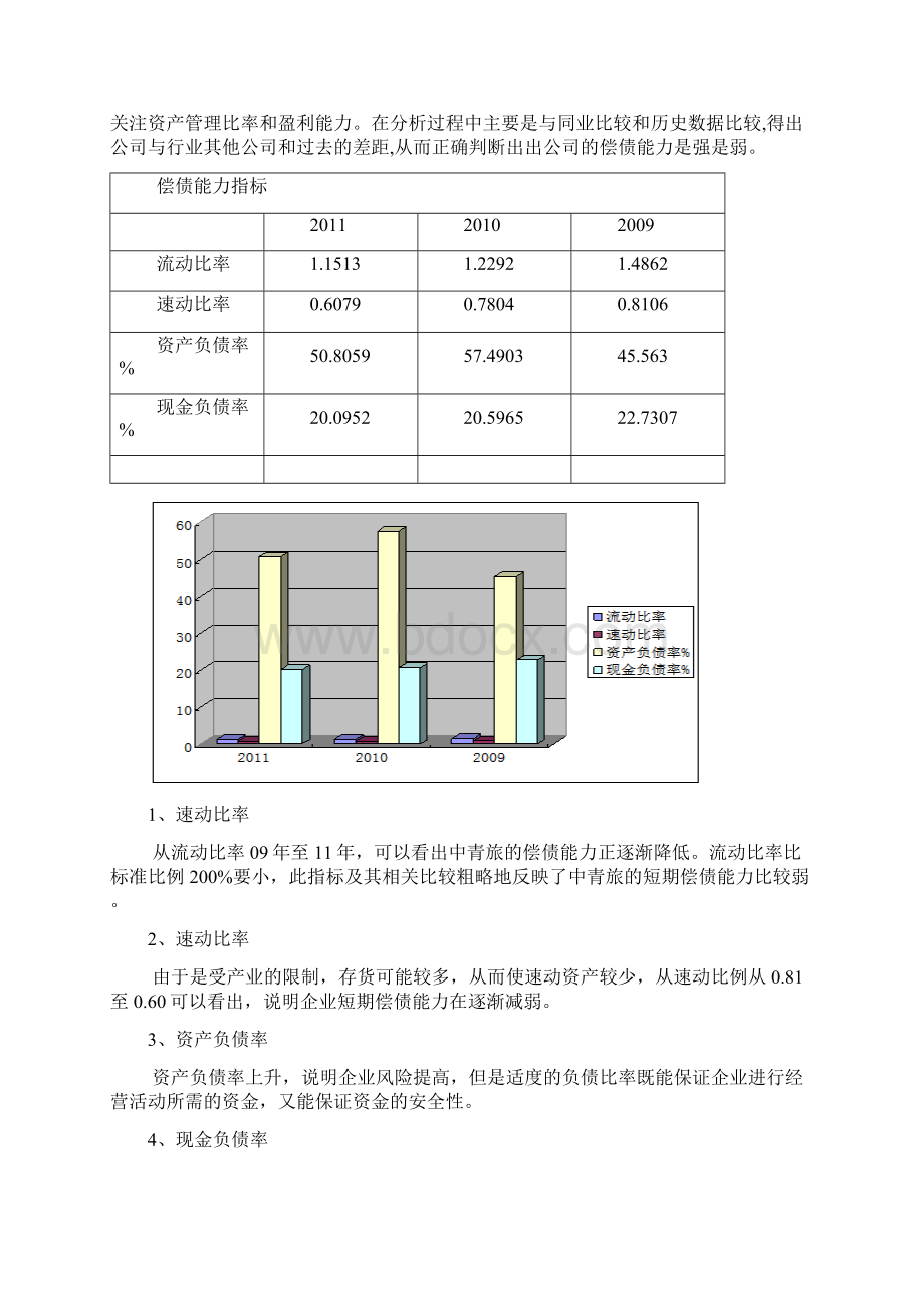 中青旅财务报表综合分析.docx_第2页