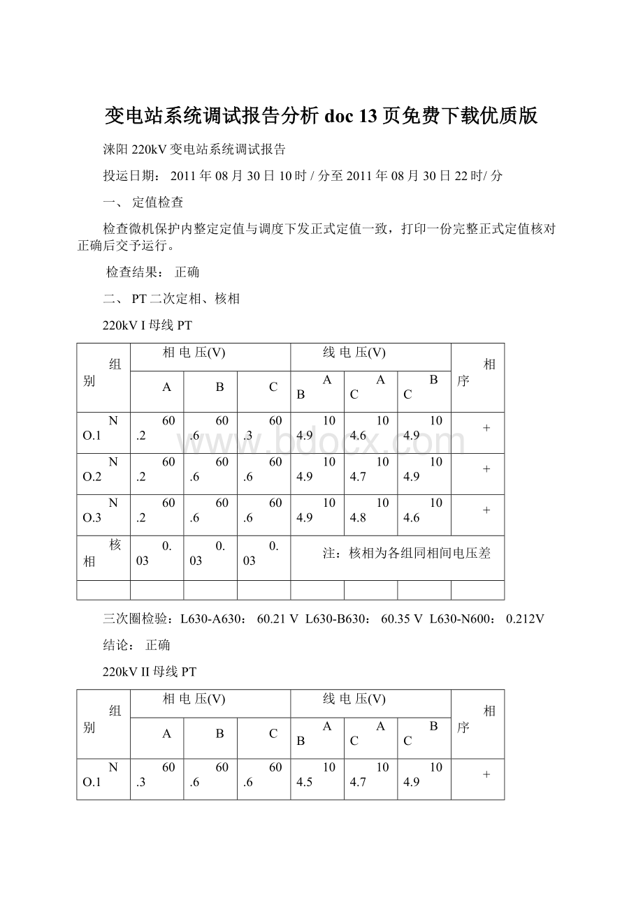 变电站系统调试报告分析doc 13页免费下载优质版.docx_第1页