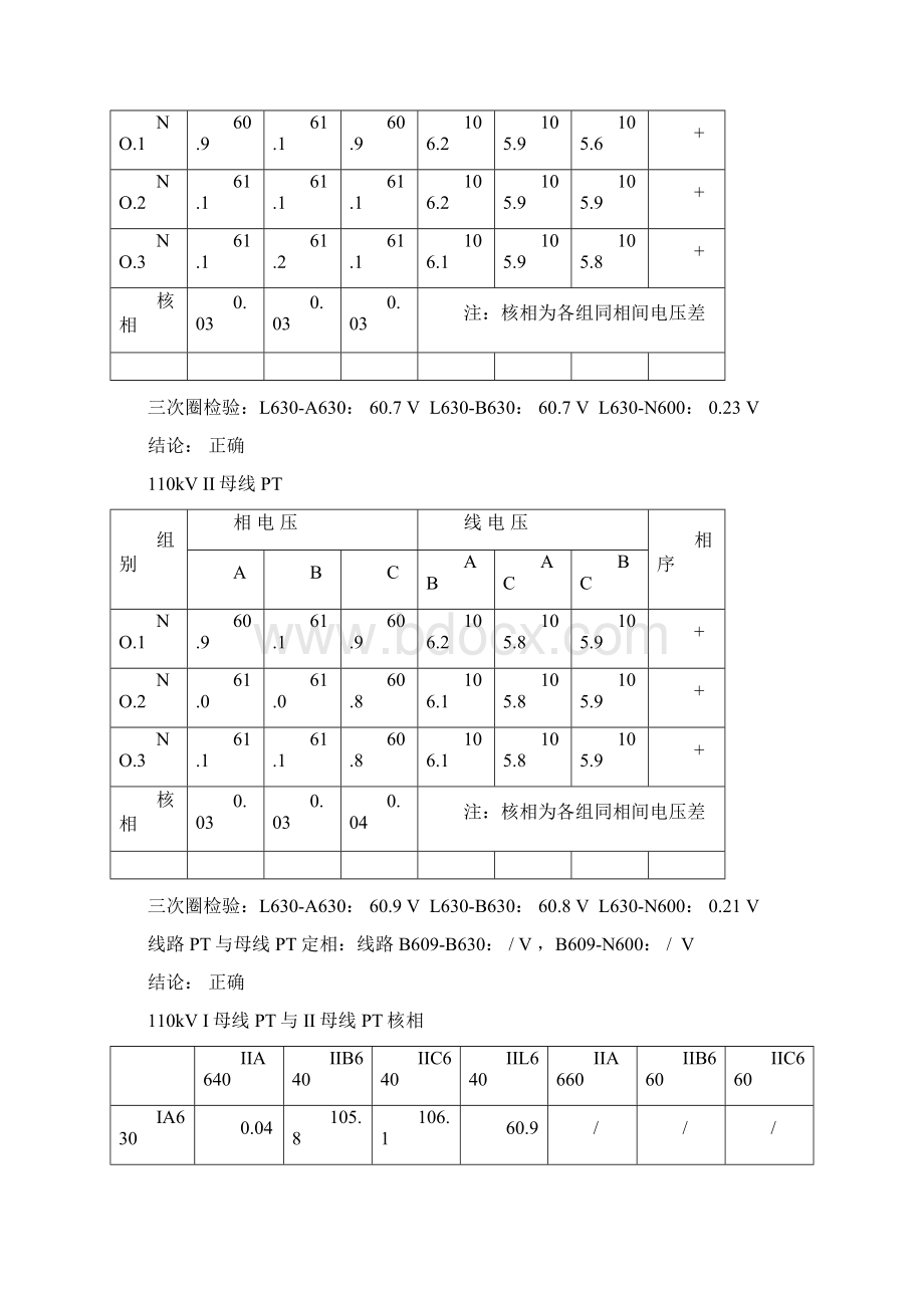 变电站系统调试报告分析doc 13页免费下载优质版.docx_第3页