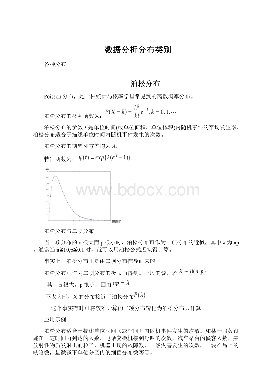 数据分析分布类别Word文档下载推荐.docx