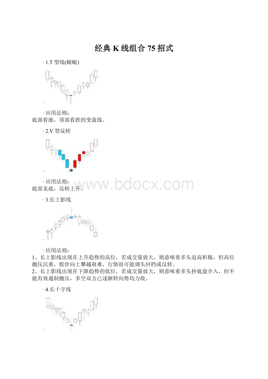 经典K线组合75招式.docx_第1页