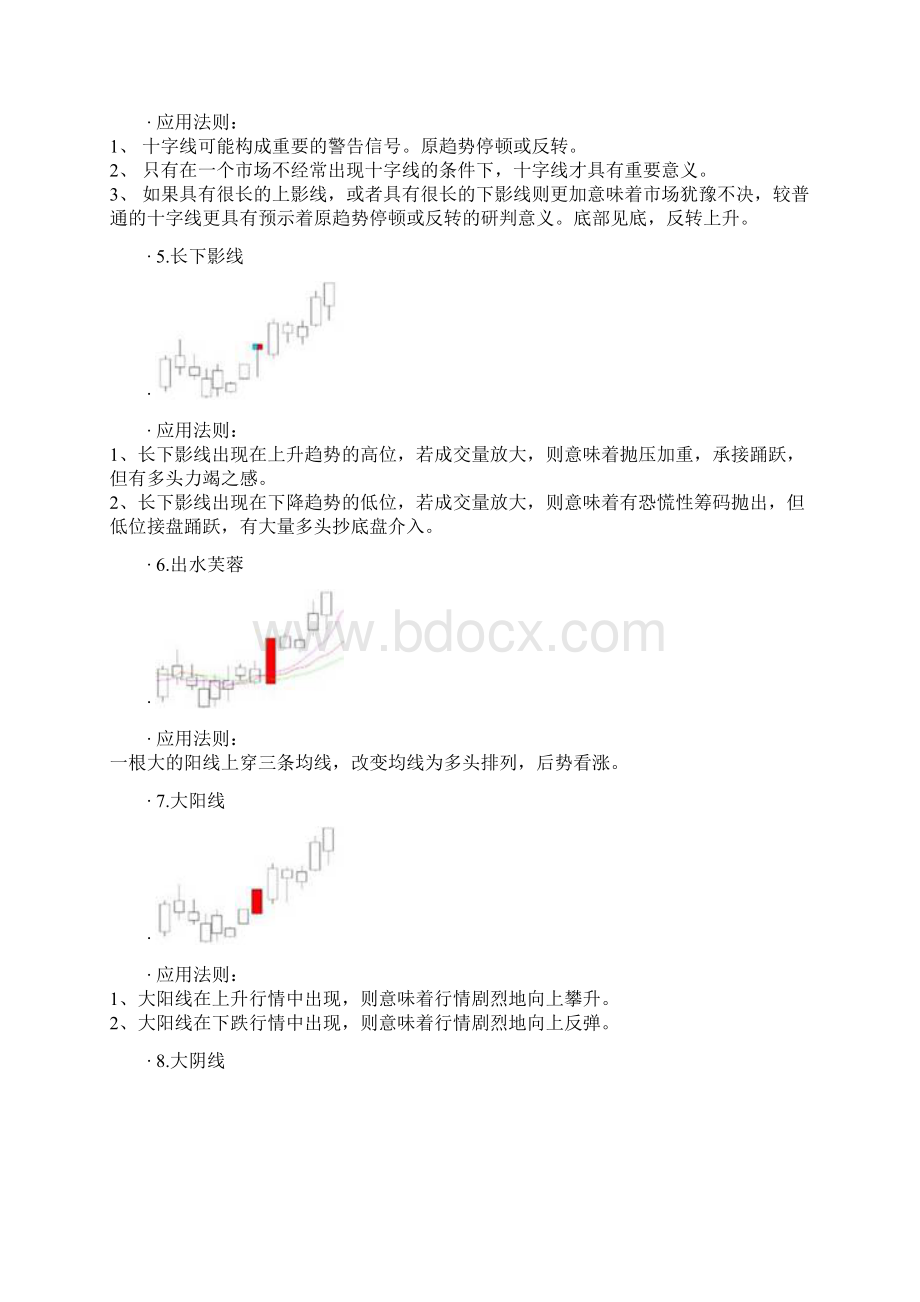 经典K线组合75招式.docx_第2页