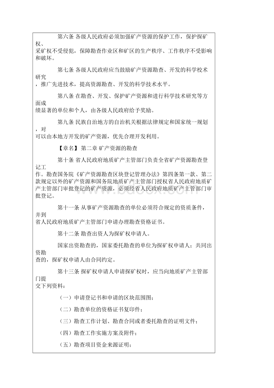 黑龙江省矿产资源管理条例.docx_第2页