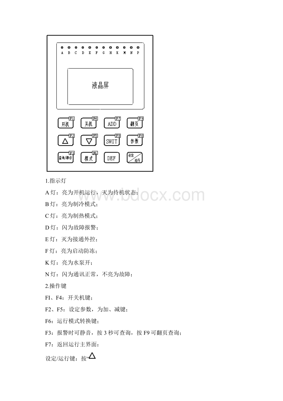 KN2B6YD说明书0Word格式文档下载.docx_第3页