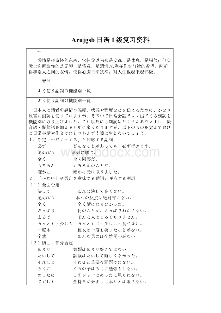 Arujgsb日语1级复习资料Word下载.docx