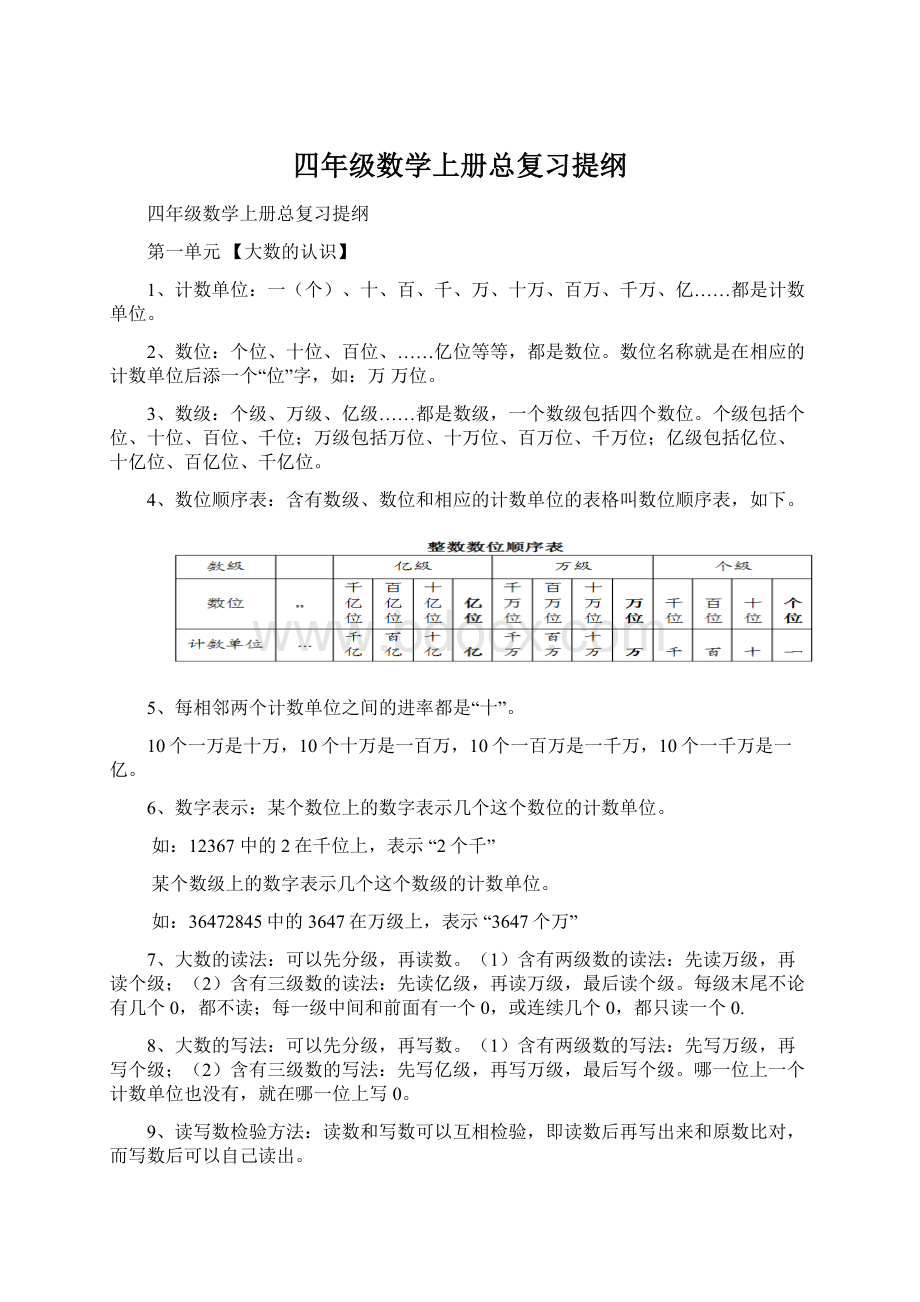 四年级数学上册总复习提纲文档格式.docx