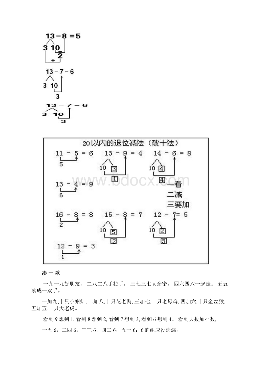 小学一年级数学上册凑十法破十法借十法练习题文档格式.docx_第3页