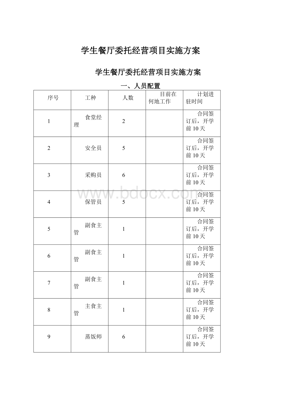 学生餐厅委托经营项目实施方案.docx