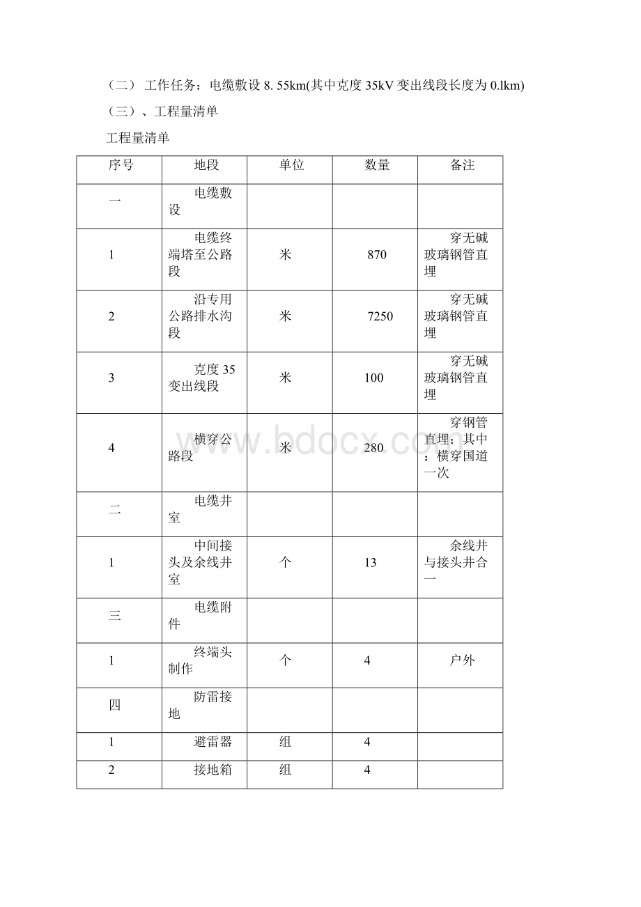 克度35kV变大窝凼射电望远镜项目35kV送电线路工程电缆部分施工四措方案.docx_第3页