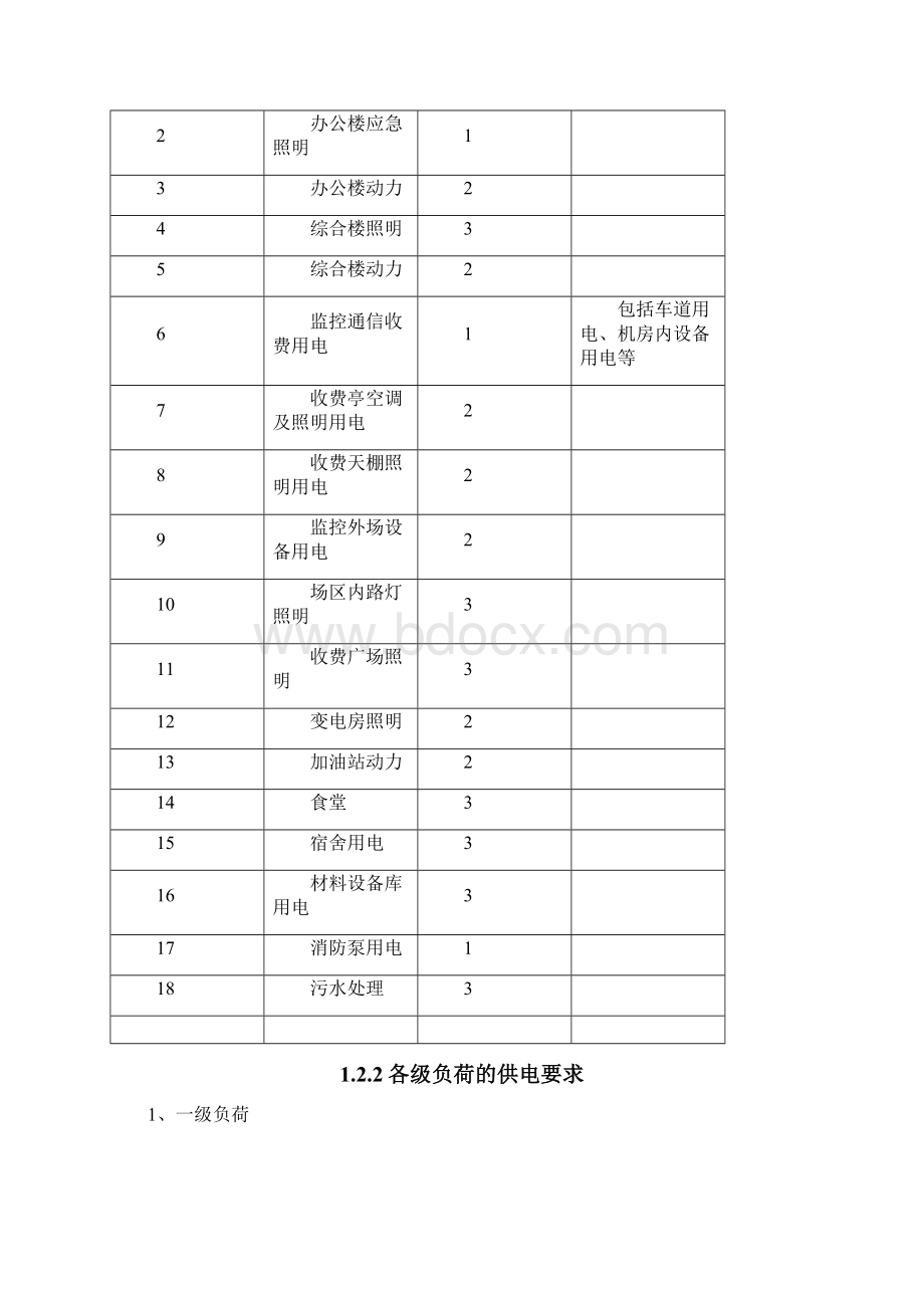 供配电照明系统技术要求1.docx_第2页