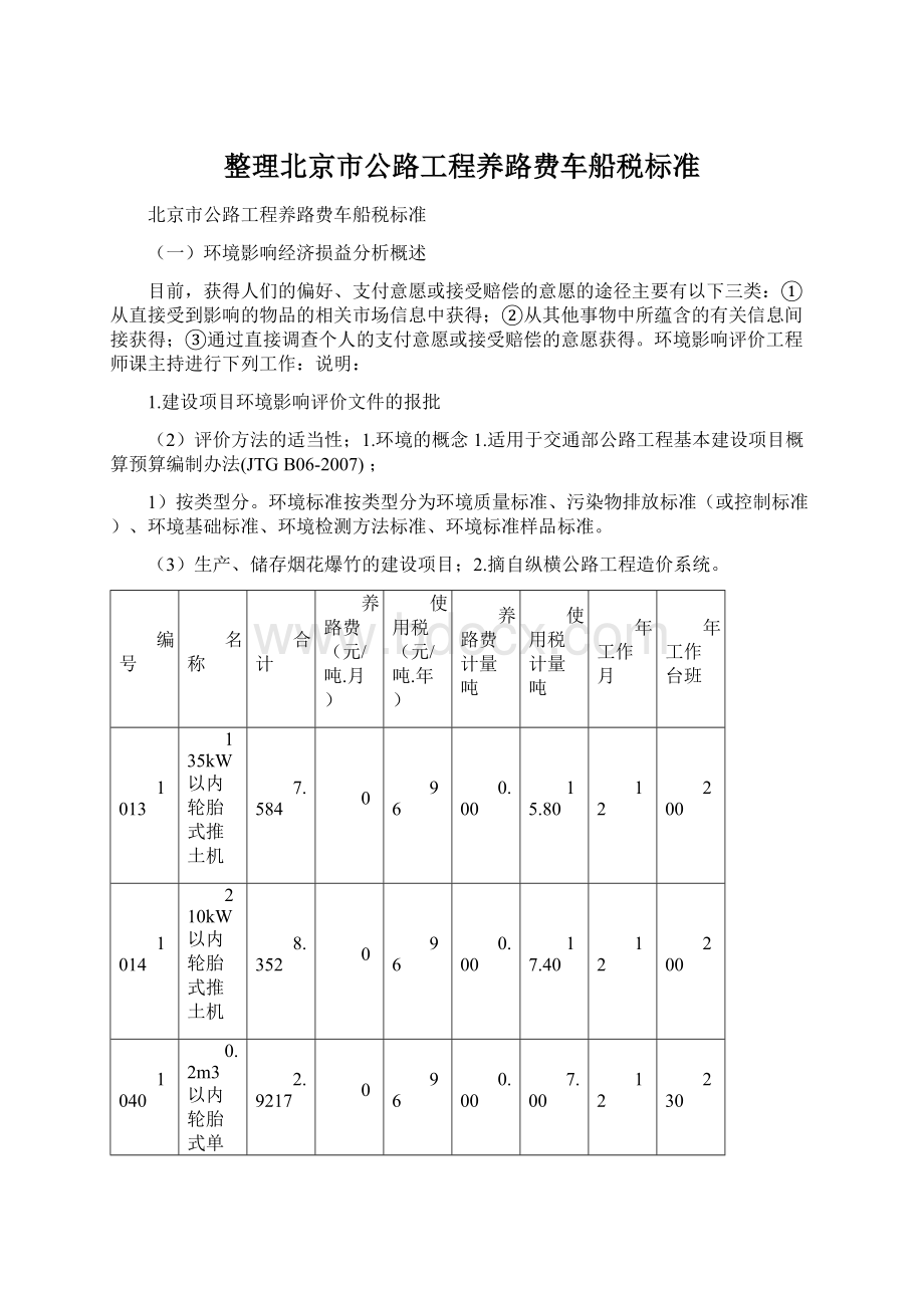 整理北京市公路工程养路费车船税标准.docx