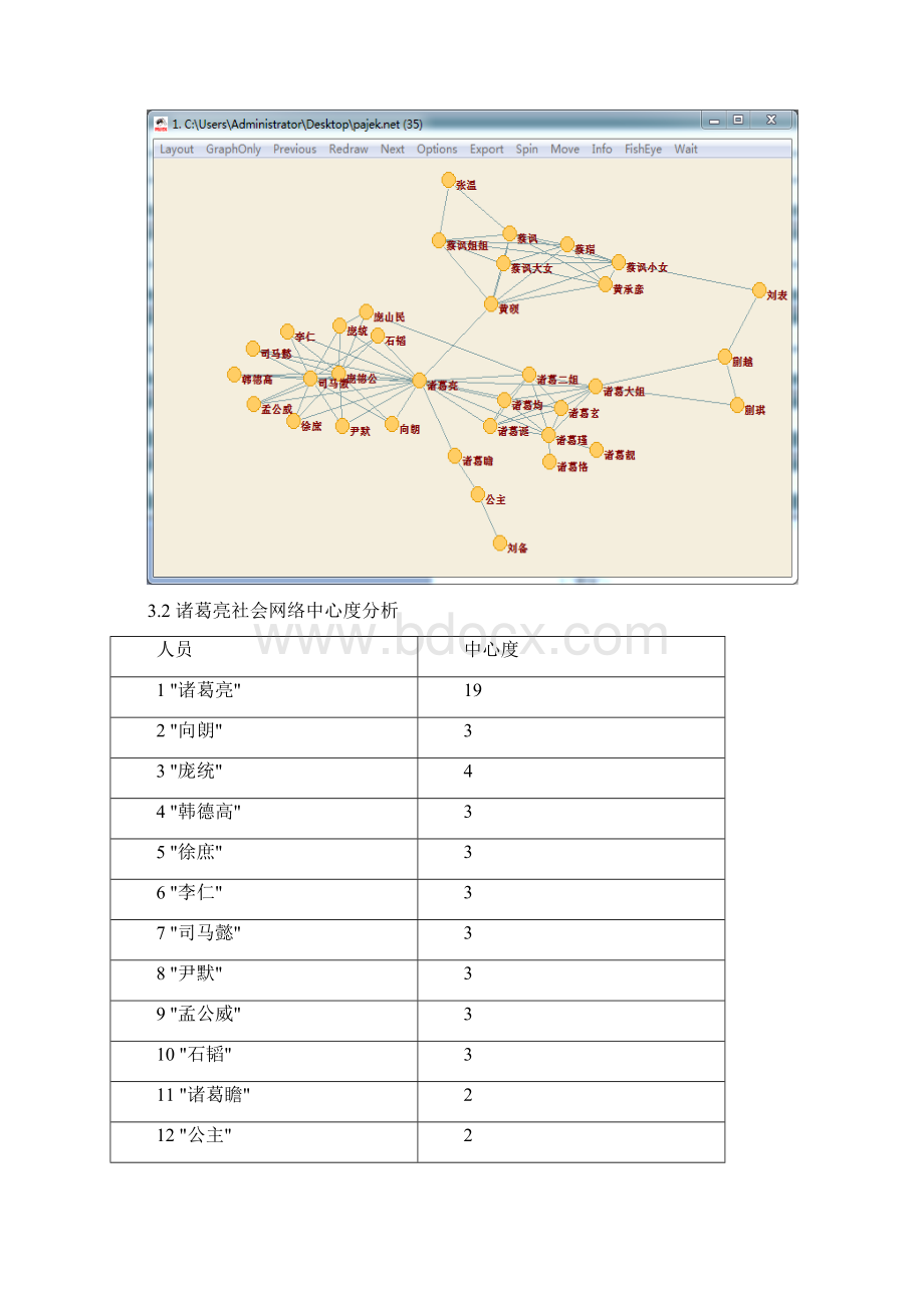 《社会网络分析》诸葛亮如何推销自己资料Word文档格式.docx_第2页