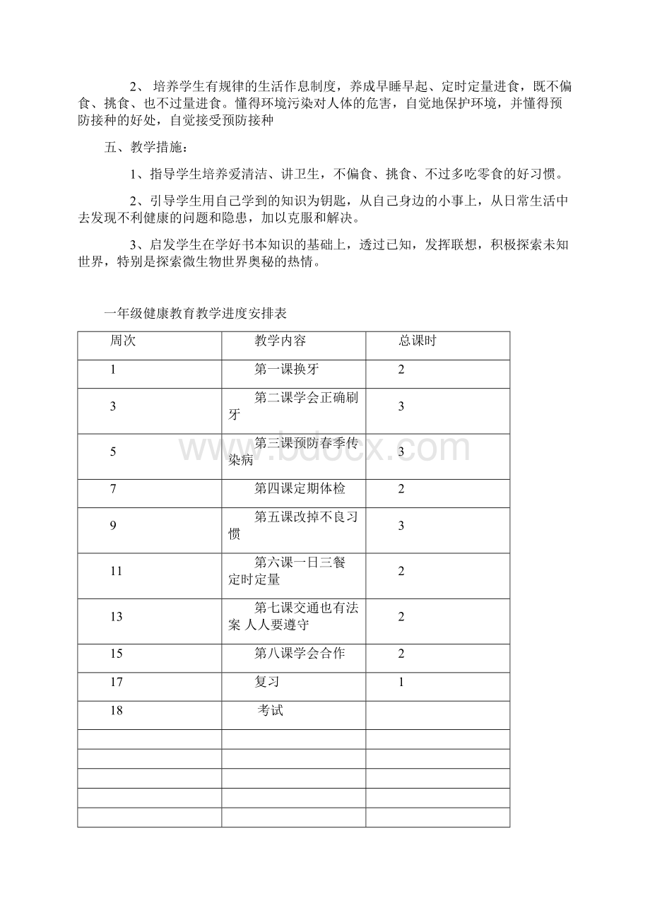 小学一年级上册健康教育计划及教案.docx_第2页