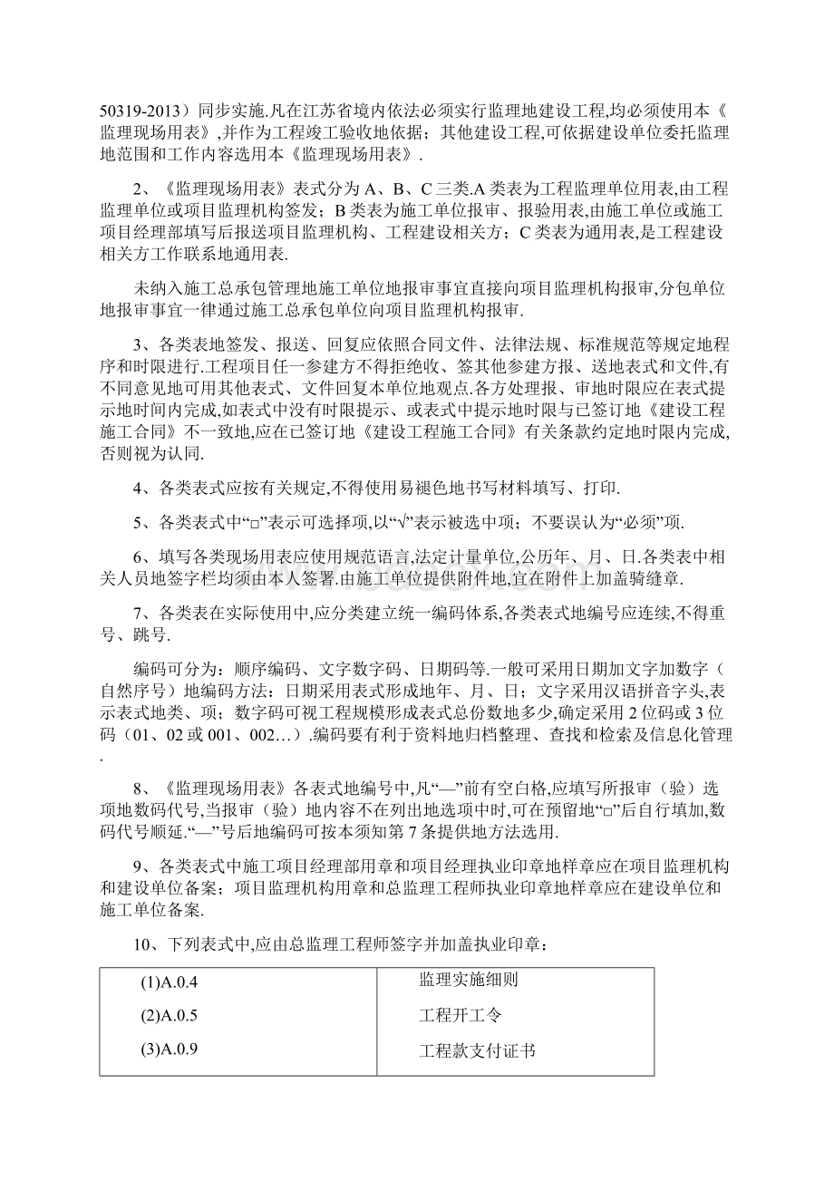 江苏省建设工程监理现场用表第五版.docx_第2页