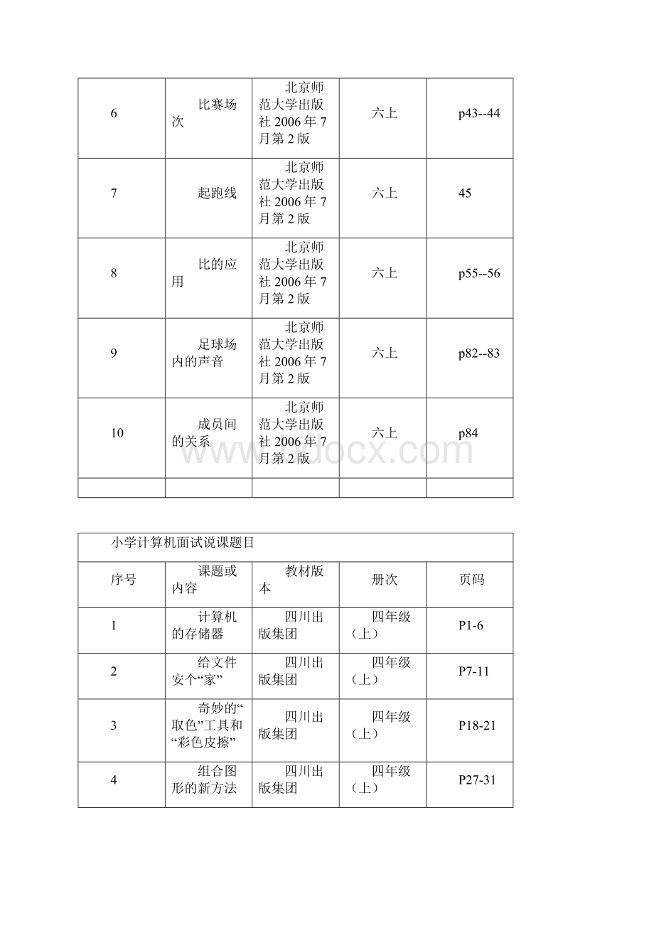 上海高考理综试题及答案.docx_第3页