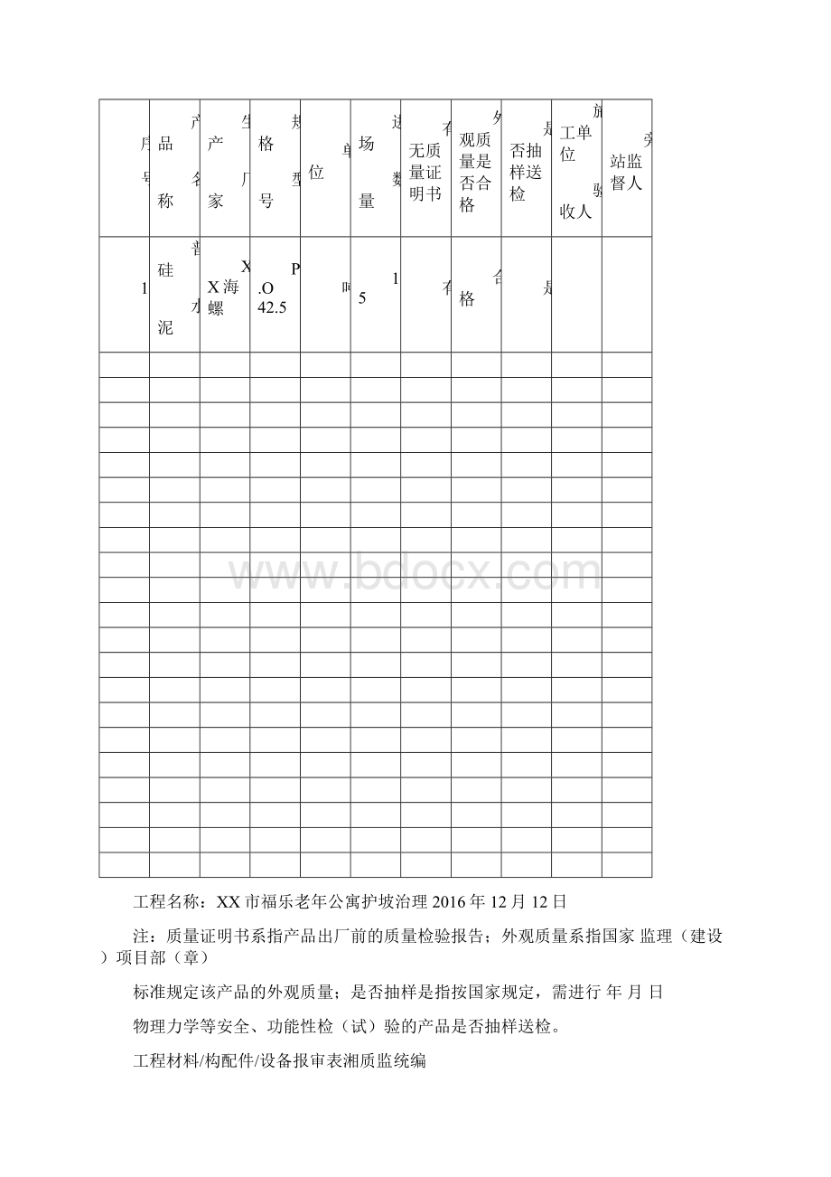 工程材料进场报验水泥.docx_第2页