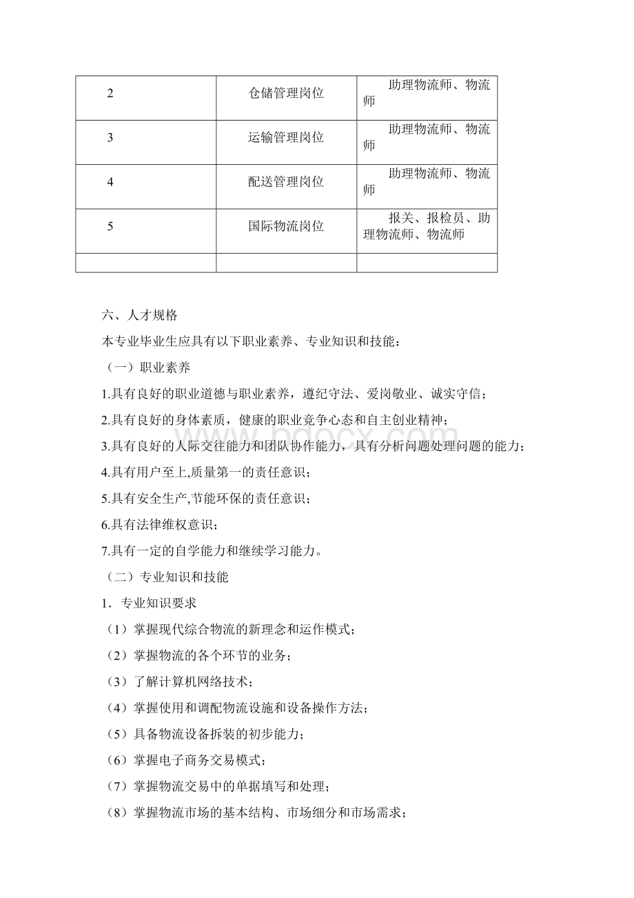 物流管理专业人才培养方案Word文档下载推荐.docx_第2页