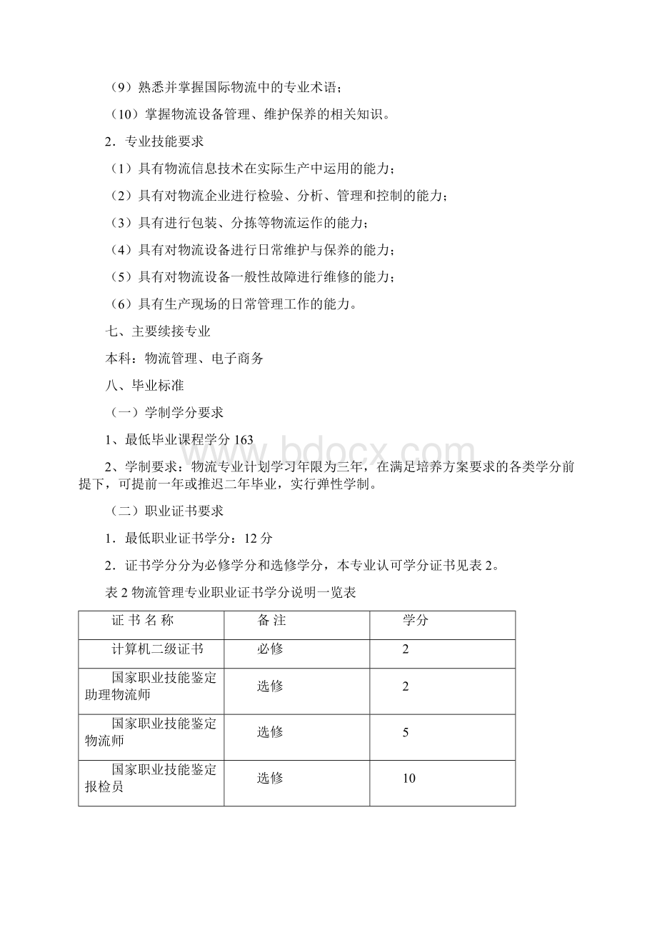 物流管理专业人才培养方案Word文档下载推荐.docx_第3页