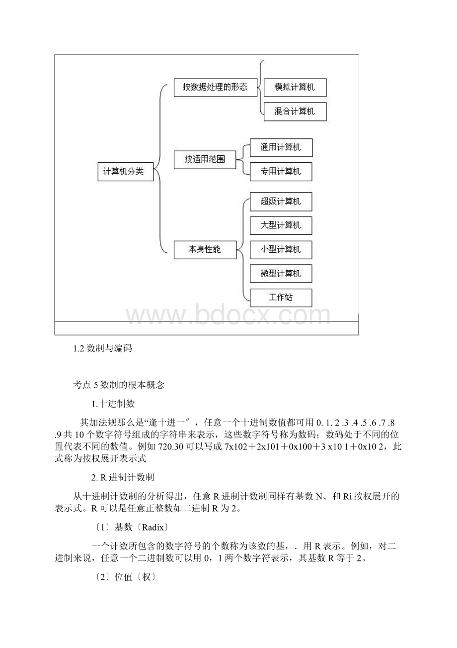 云南三校生高考计算机应用基础复习提纲Word文档格式.docx_第3页