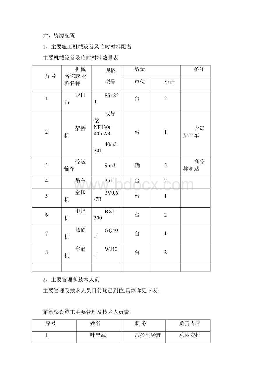 架桥机安装使用拆除及箱梁架设专项安全方案汇总Word格式文档下载.docx_第3页