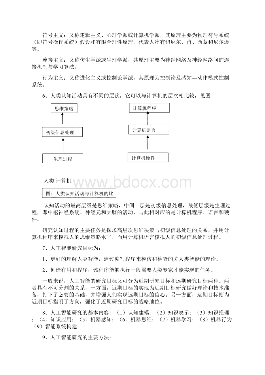 人工智能考试复习资料解读汇编.docx_第2页