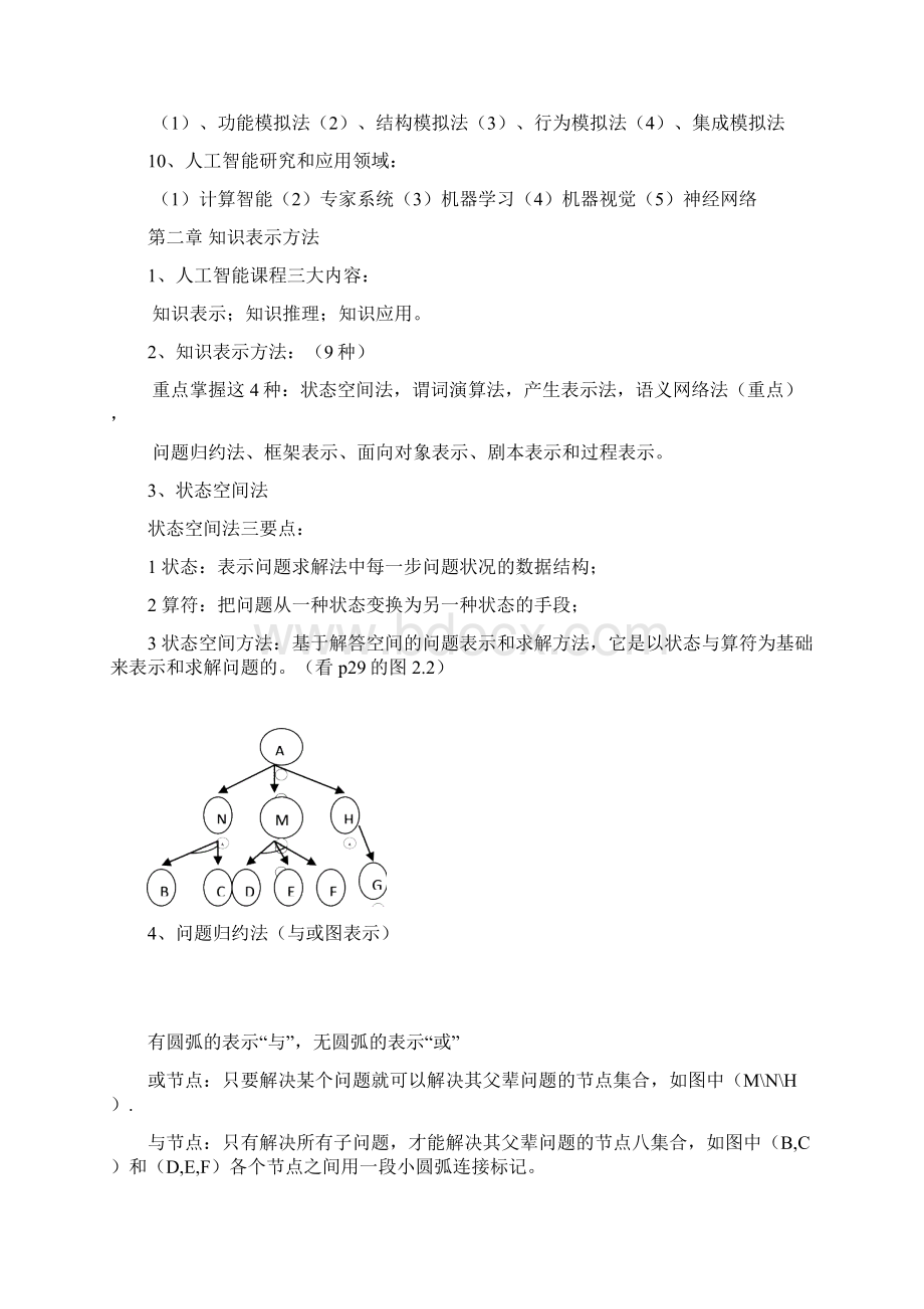 人工智能考试复习资料解读汇编.docx_第3页