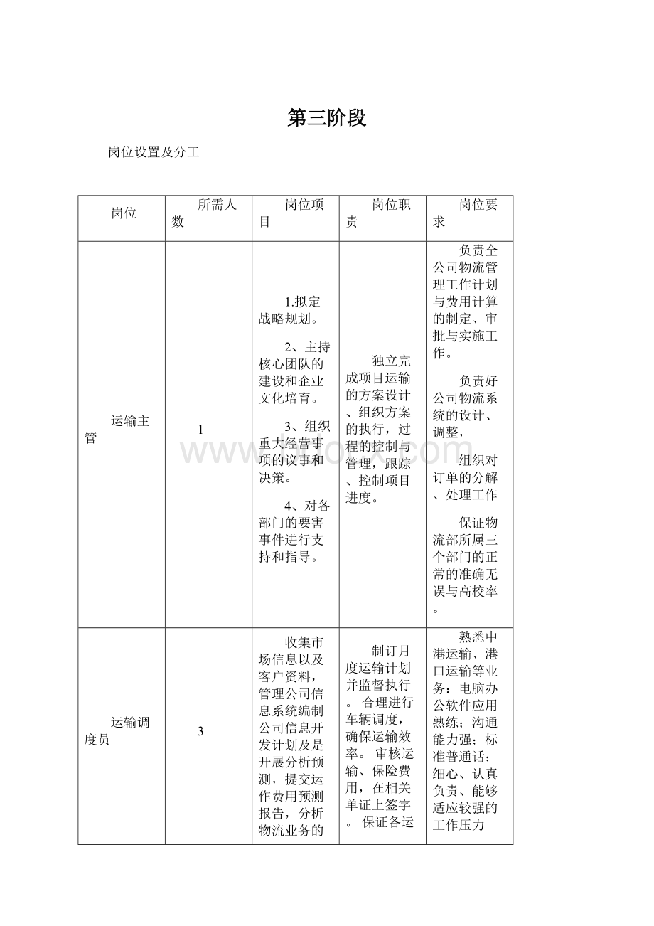 第三阶段Word格式.docx_第1页