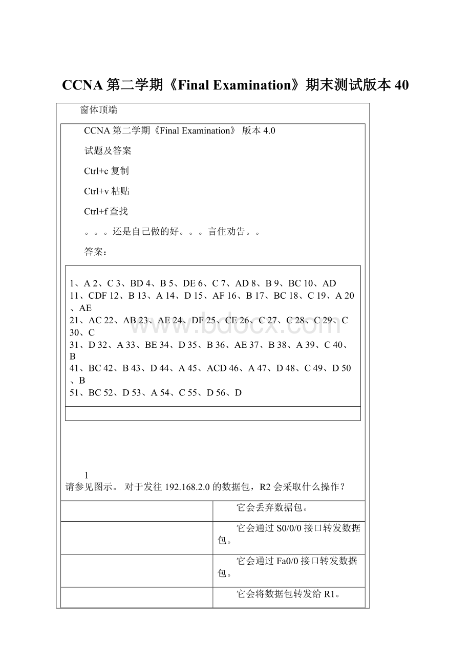 CCNA第二学期《Final Examination》期末测试版本40Word文件下载.docx