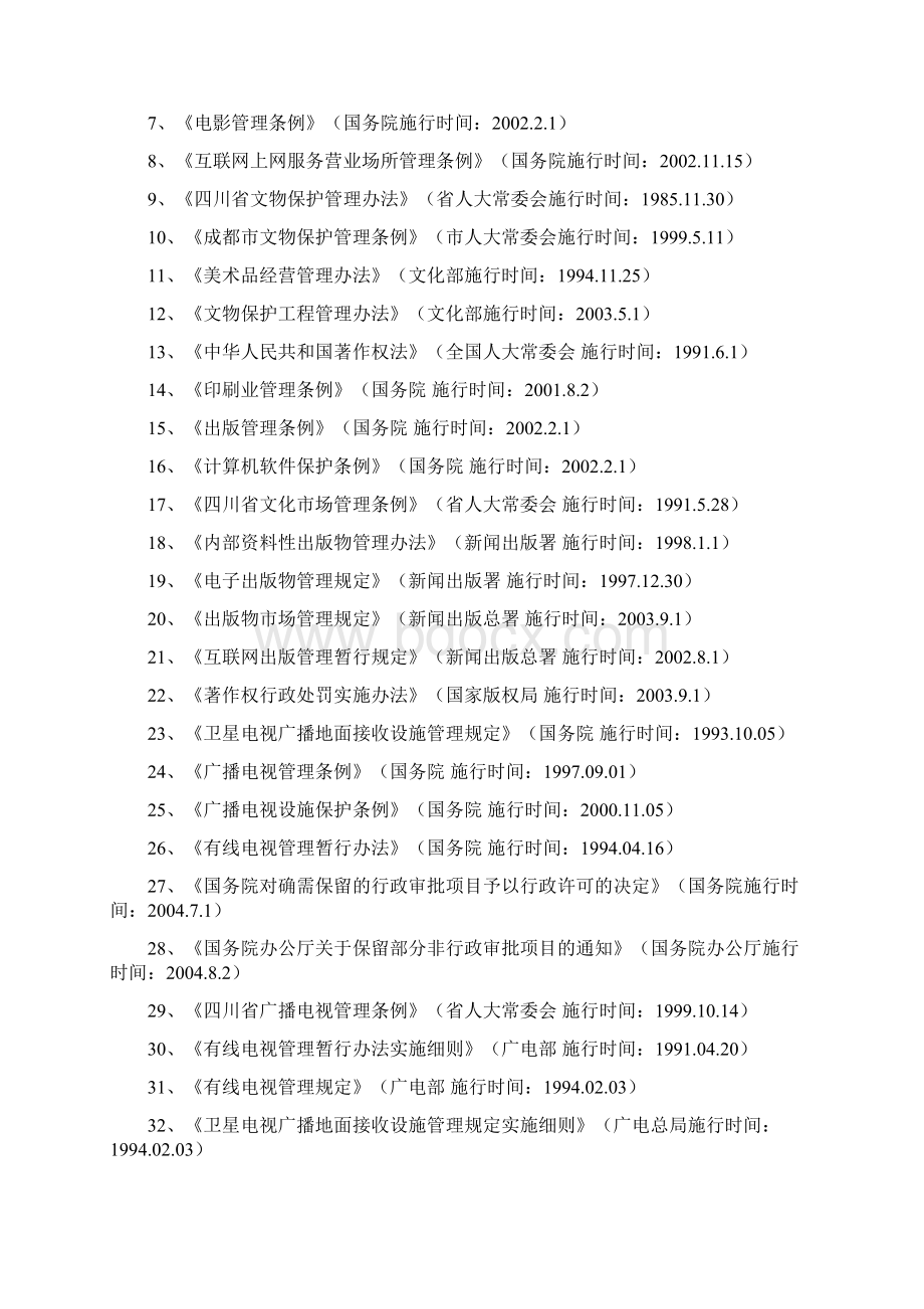 出版彭州市文体广电新闻出版局行政执法依据.docx_第3页