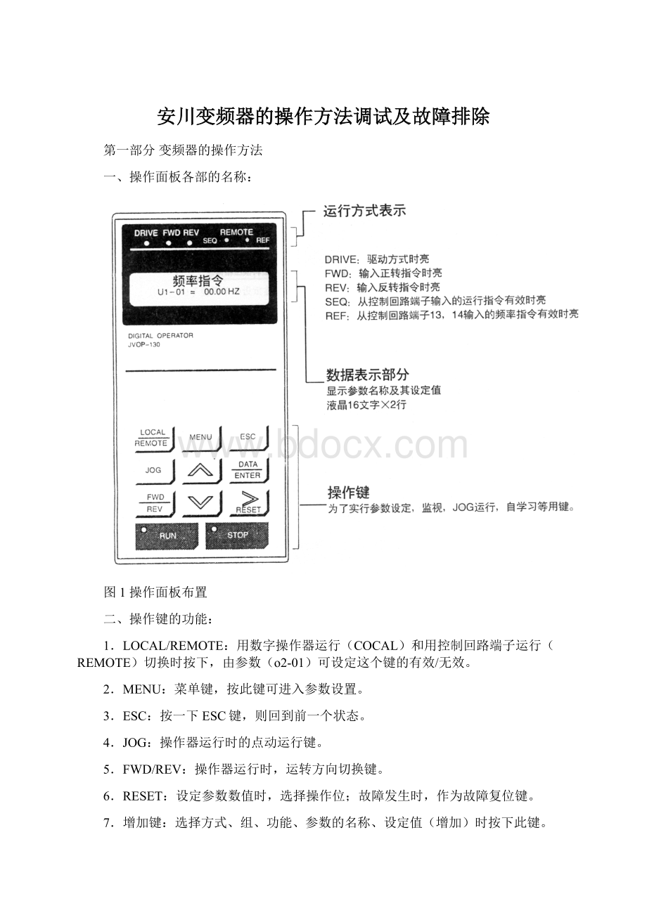 安川变频器的操作方法调试及故障排除Word文档下载推荐.docx