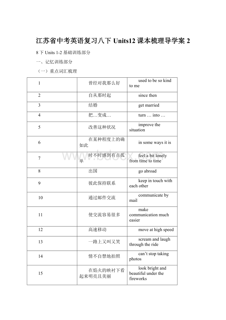 江苏省中考英语复习八下Units12课本梳理导学案 2文档格式.docx_第1页