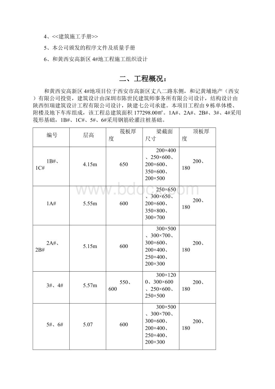 53地下室模板施工方案.docx_第2页