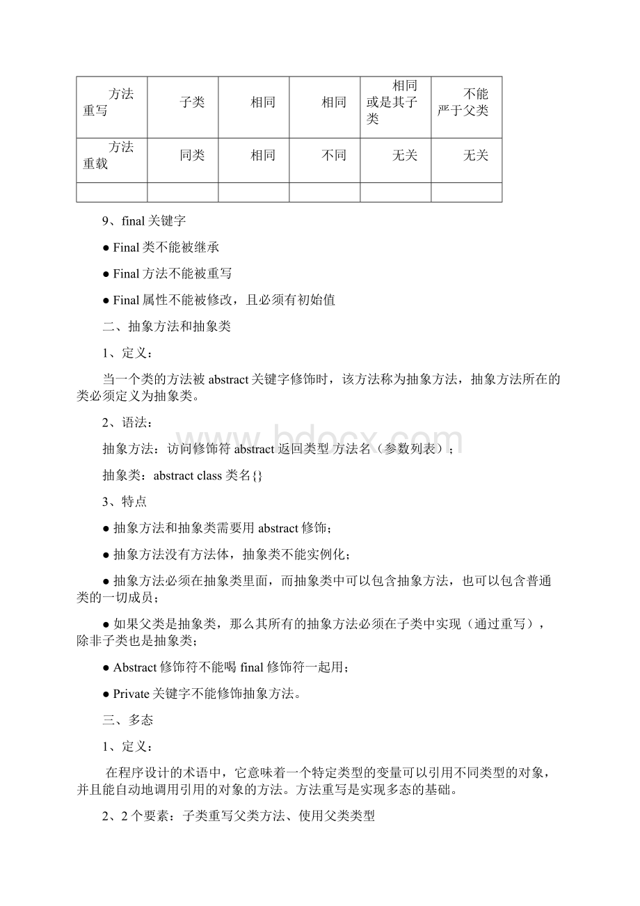 继承多态接口异常DOC.docx_第3页